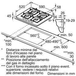 Bosch PPH6A6B20