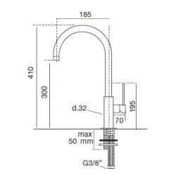 CM 9231 MISCCRM  