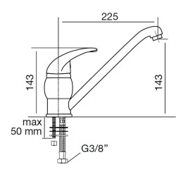 CM 9207 MISCCRM  