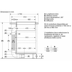 Bosch PVS811B16E   